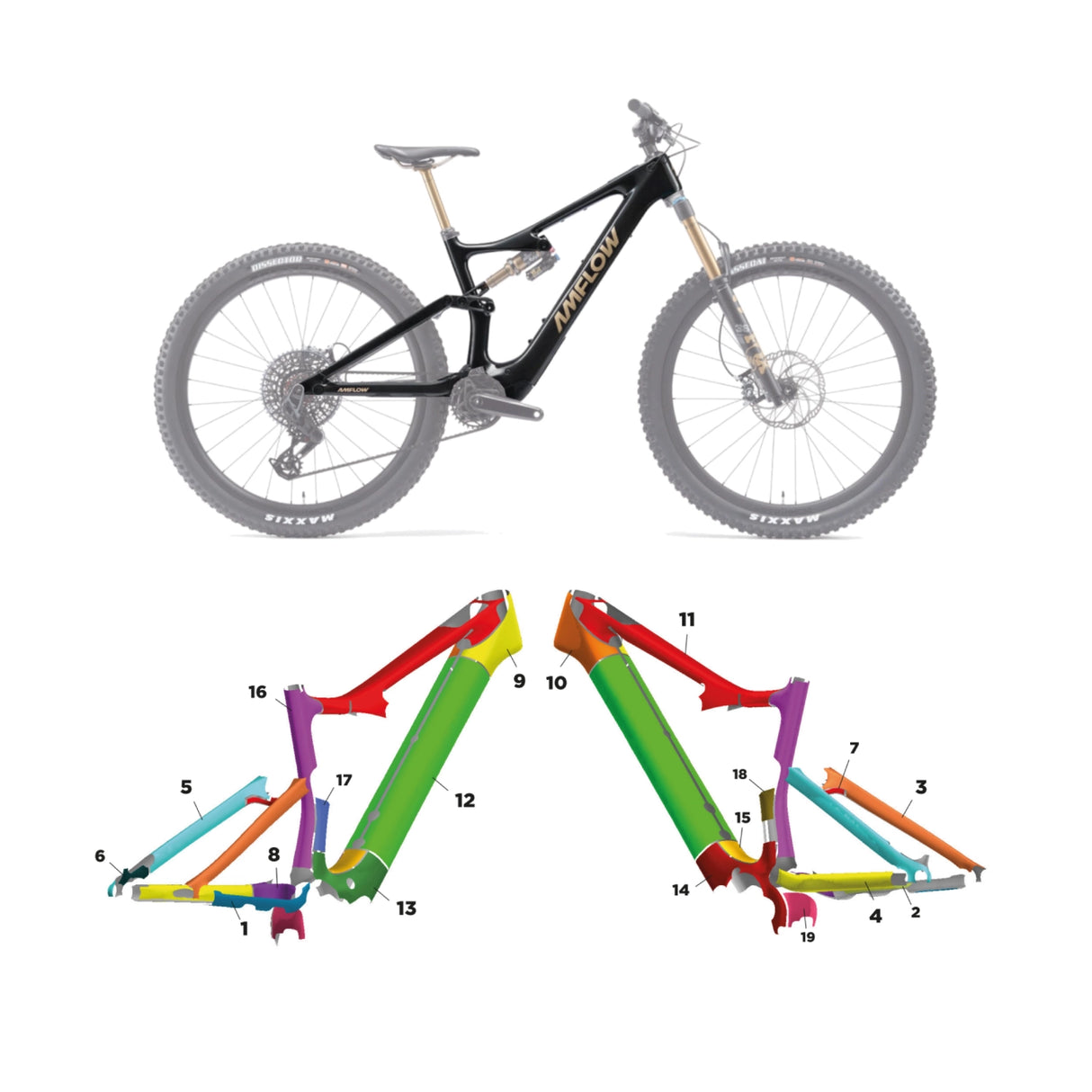 Amflow - Slicy frame protection + Professional installation