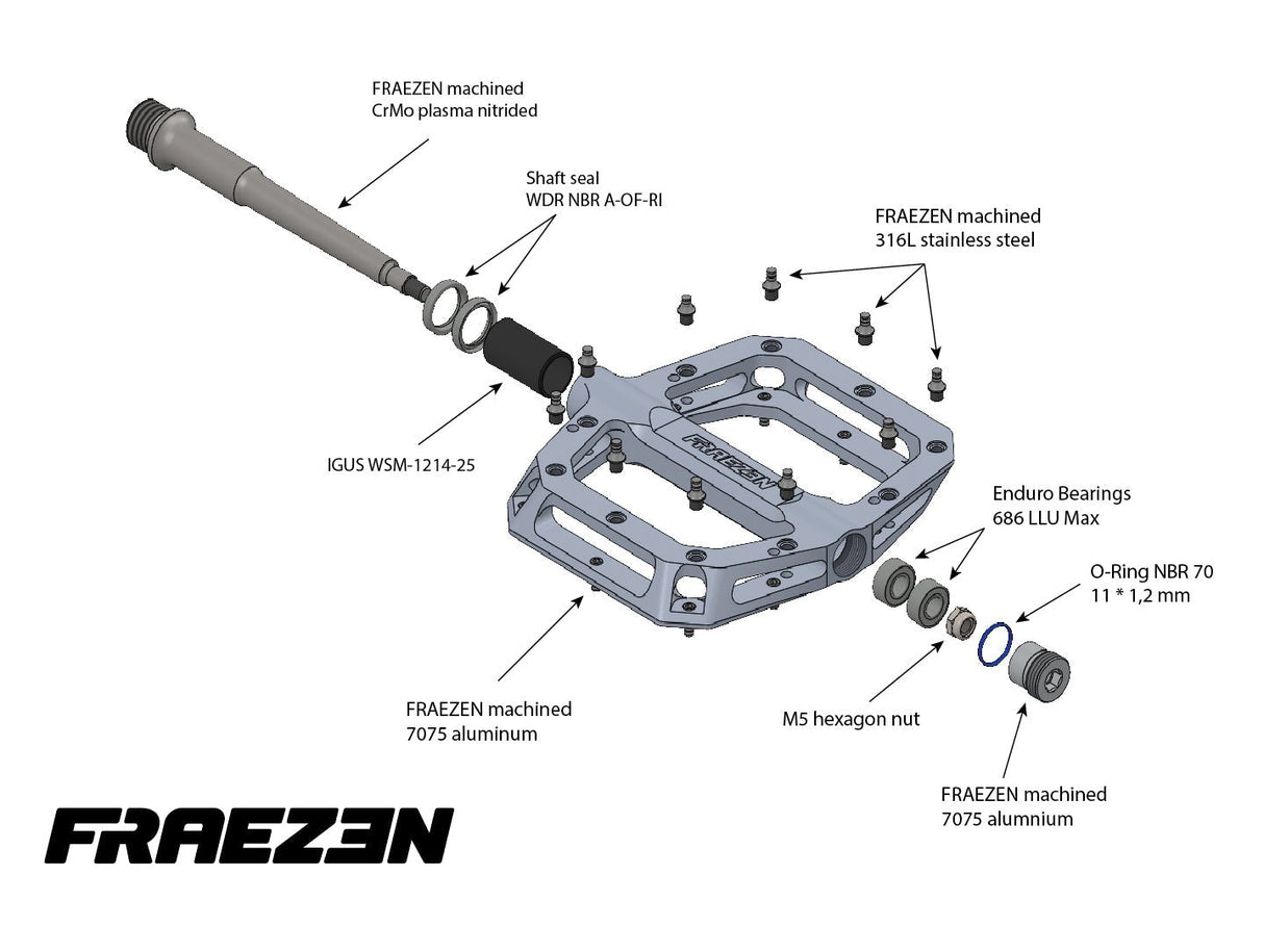 FRAEZEN FOOTREST XL Platform Pedals