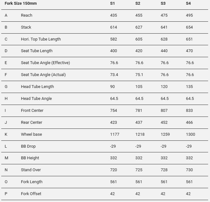 FORBIDDEN Druid 3 V2