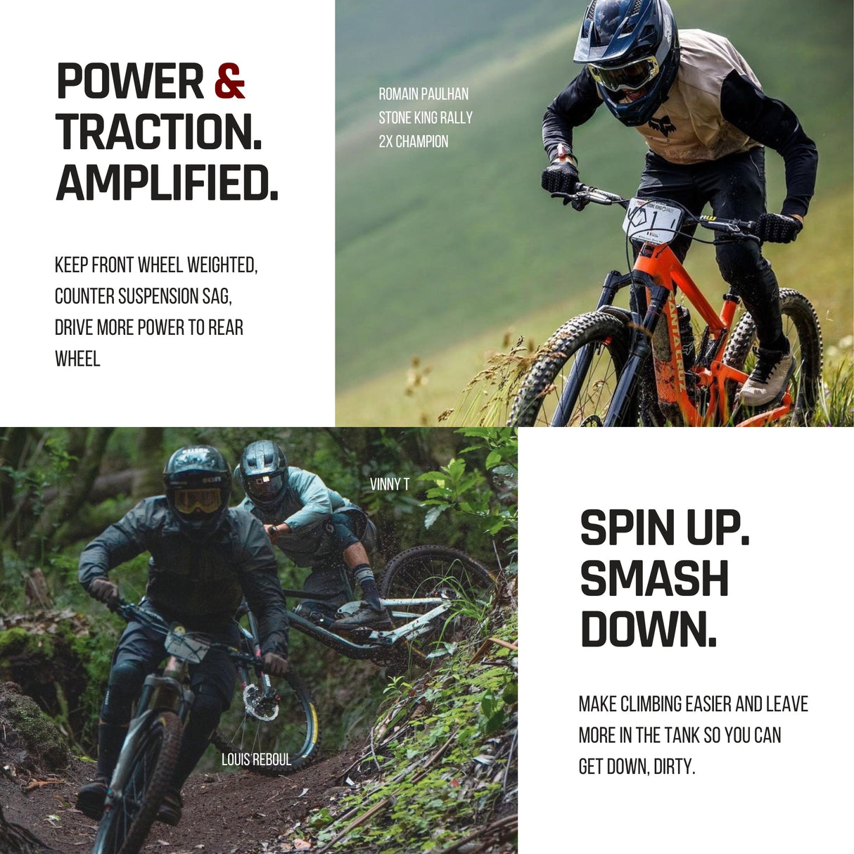 AENOMALY SwitchGrade EVO 2.0