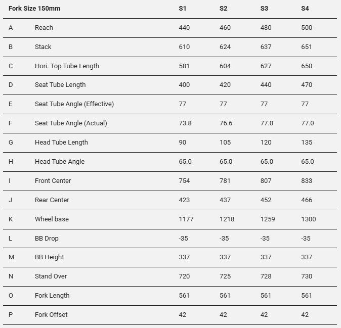 FORBIDDEN Druid 3 V2 