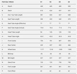 FORBIDDEN Druid 3 V2 