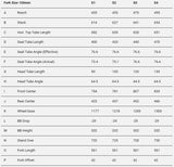 FORBIDDEN Druid 3 V2 