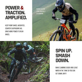 AENOMALY SwitchGrade EVO 2.0