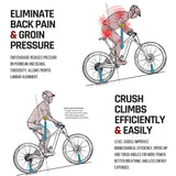 AENOMALY SwitchGrade EVO 2.0